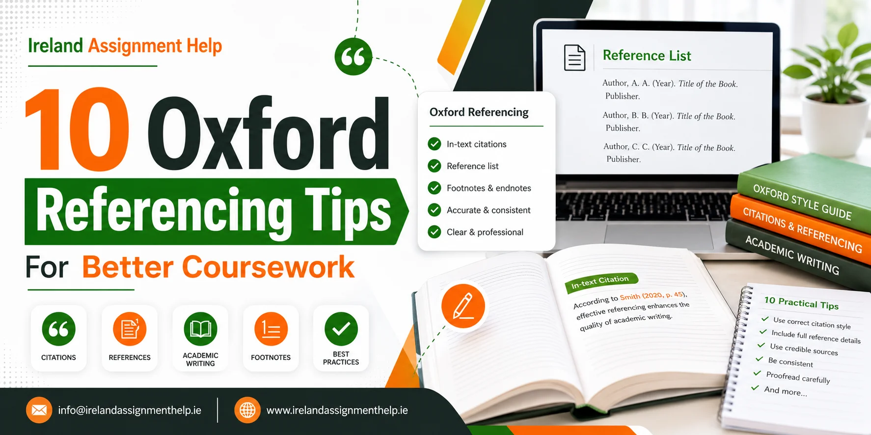 referencing tips